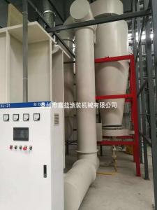 大旋風快速換粉噴粉室(pp噴房)